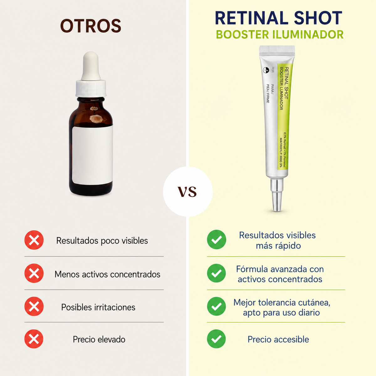 Retinal | El secreto de una piel mas joven ✨